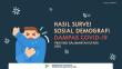 Reports Of Socio-Demografic Survey On Covid-19 Impact Of Kalimantan Utara Province 2020