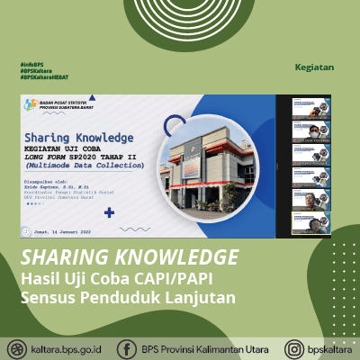 Bersama BPS Sumbar, BPS Kaltara Gelar Sharing Knowledge Hasil Uji Coba Sensus Penduduk Lanjutan