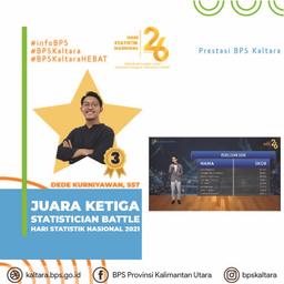 BPS Provinsi Kalimantan Utara raih Juara Ketiga Statistician Battle HSN 2021