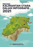 Provinsi Kalimantan Utara Dalam Infografis 2021