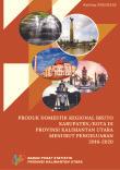 Produk Domestik Regional Bruto Kabupaten/Kota Di Provinsi Kalimantan Utara Menurut Pengeluaran 2016-2020