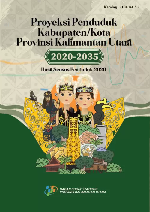 Proyeksi Penduduk Kabupaten/Kota Provinsi Kalimantan Utara 2020-2035 Hasil Sensus Penduduk 2020